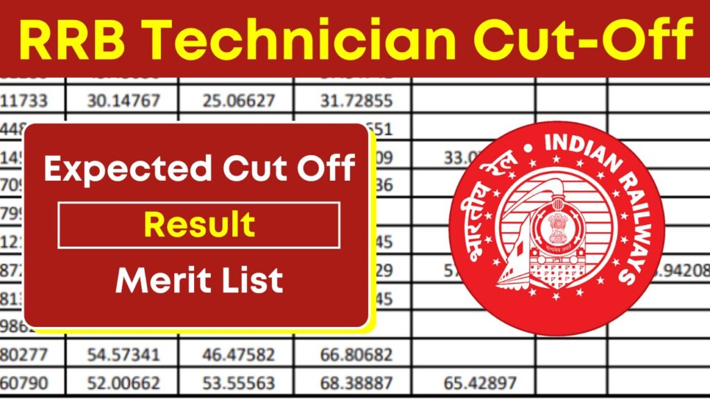 rrb technician cut off